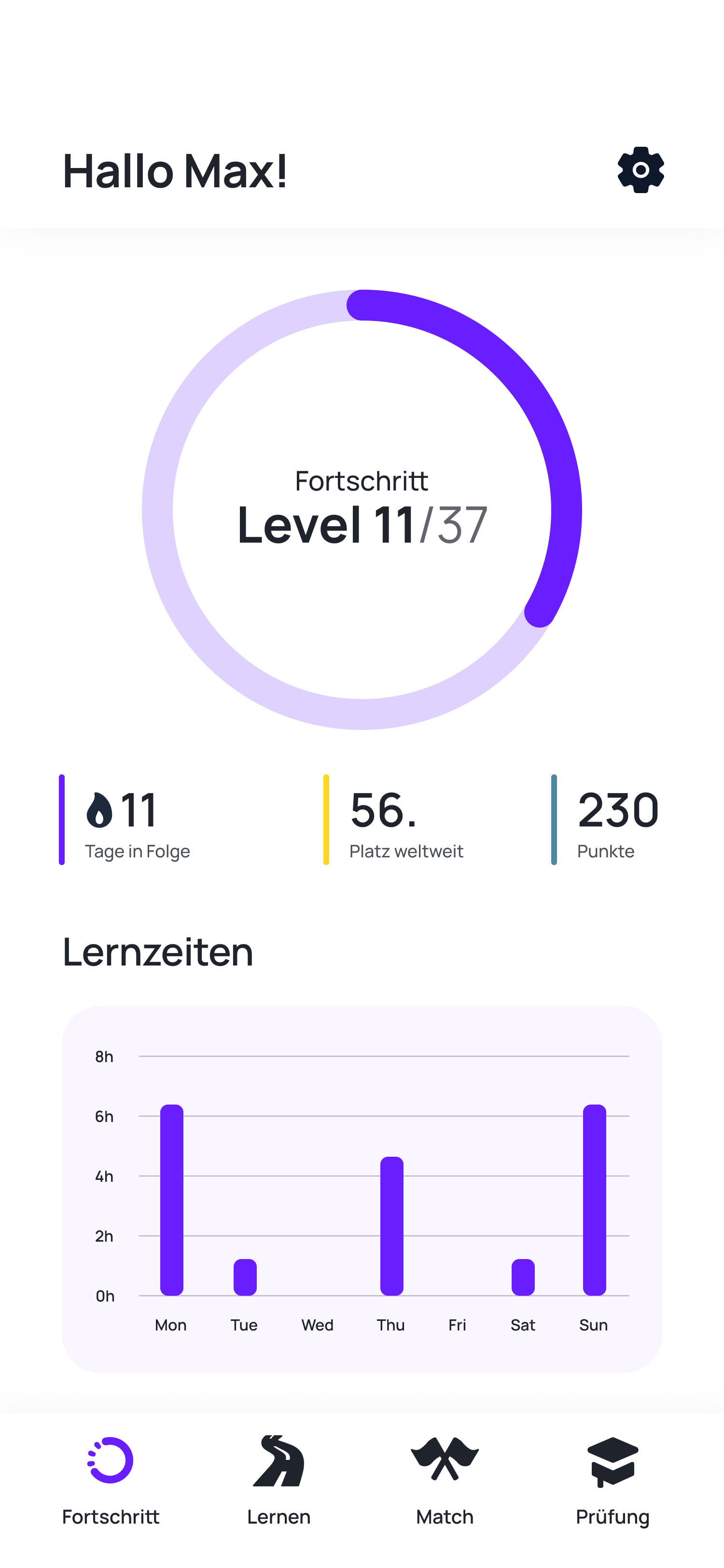 fortschritt